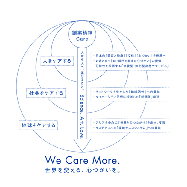 「We Care More. 世界を変える、心づかいを。」