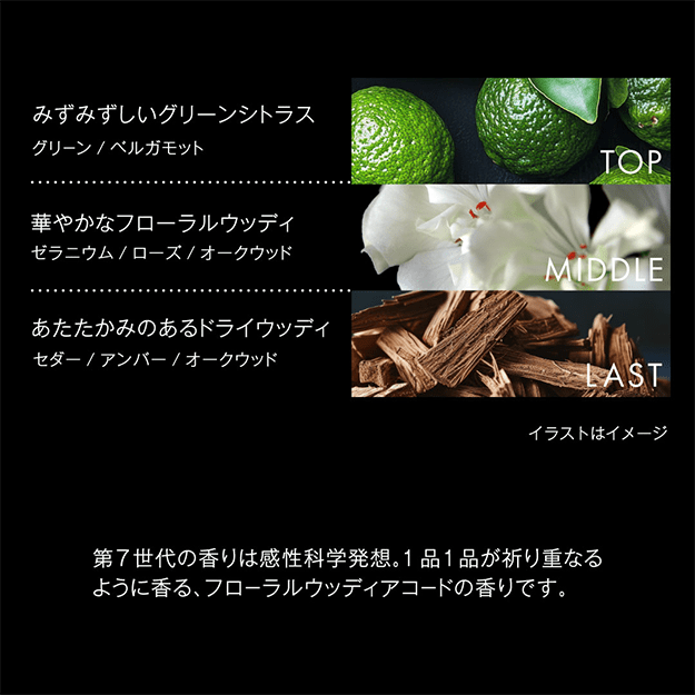 B.Aの香り