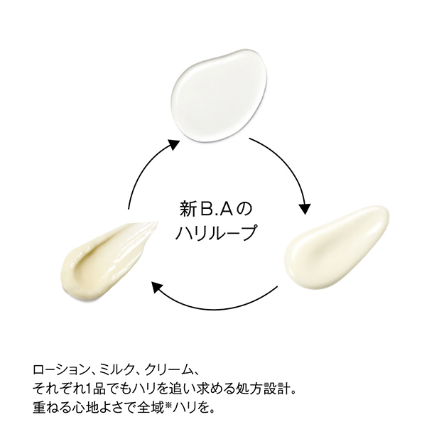 新B.Aのハリル—プ