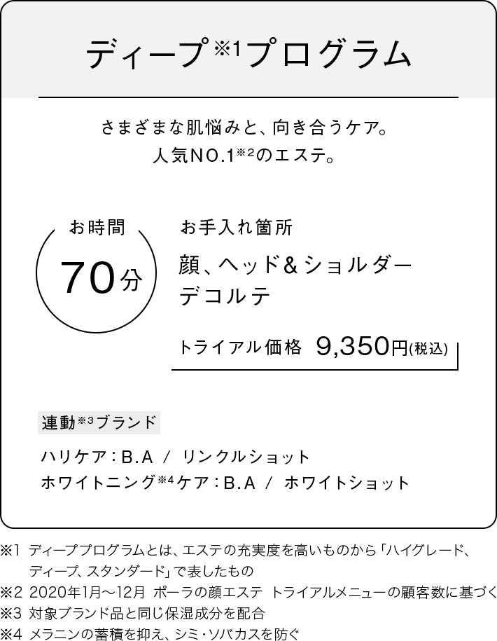 ディーププログラム