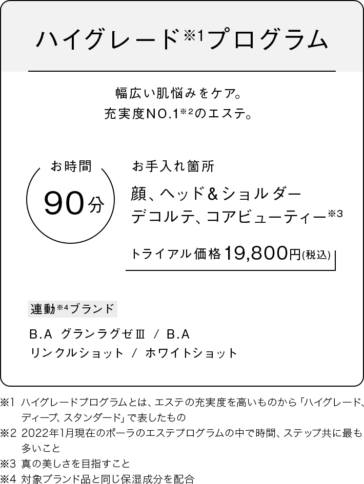 ハイグレードプログラム