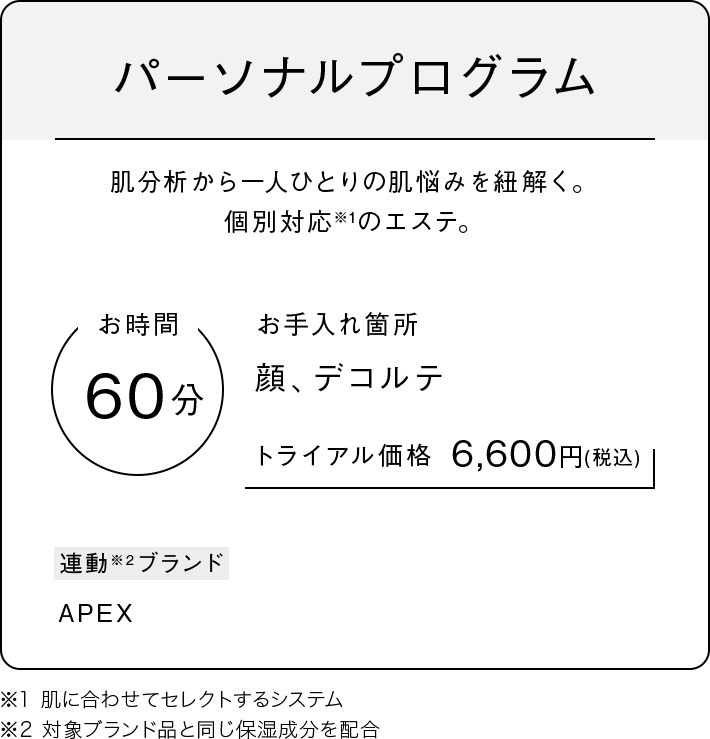 パーソナルプログラム