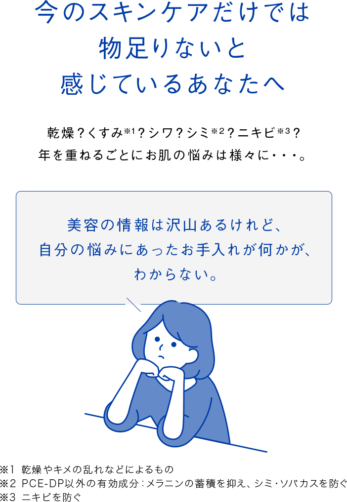 今のスキンケアだけでは物足りないと感じているあなたへ