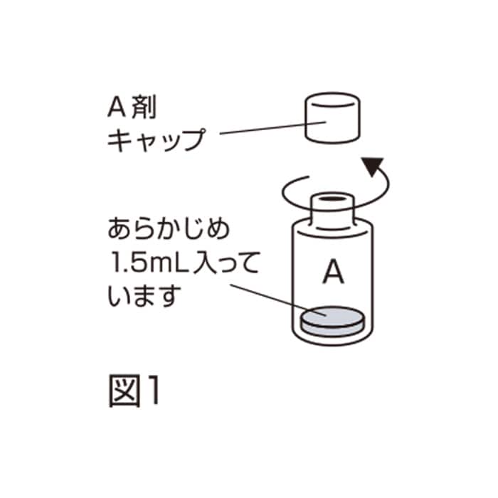 ご使用方法1