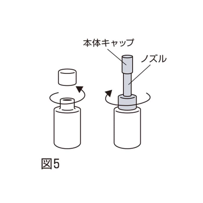 ご使用方法5