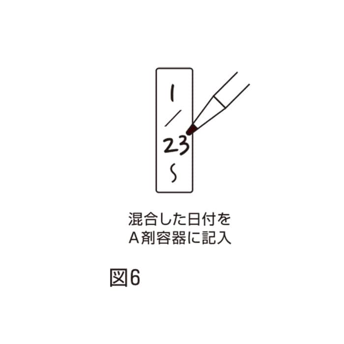 ご使用方法6