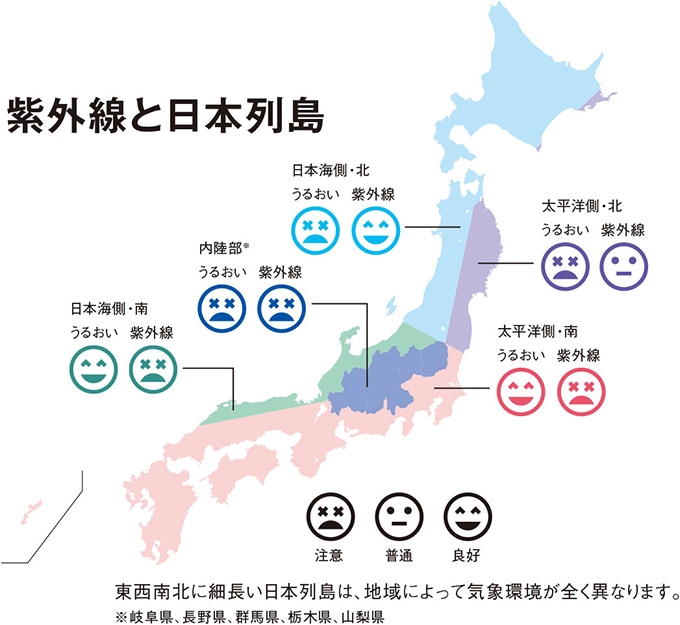 地域別の肌状態