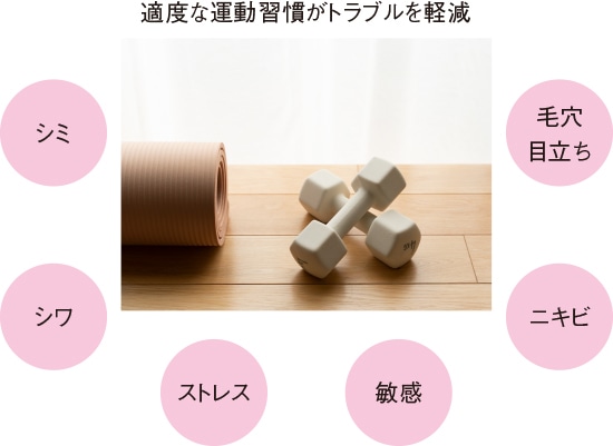 運動の習慣化で肌がキレイになる⁉