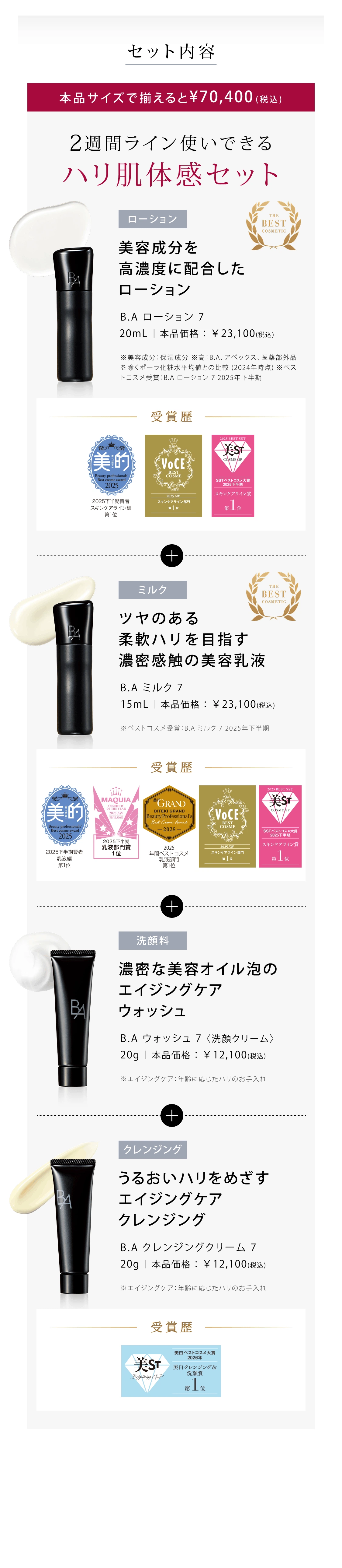 セット内容 2週間ラインつかいできるハリ肌体感セット