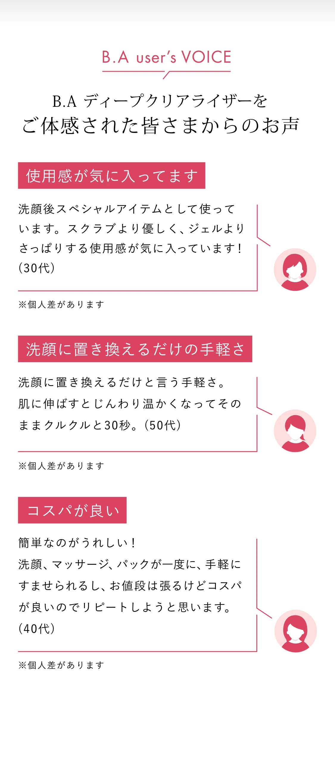 User's voice B.A ディープクリアライザーをご体感された皆さまからのお声