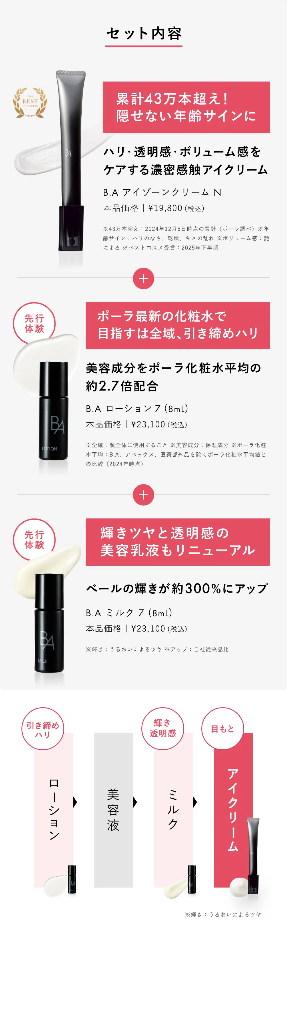だから、アイクリームはさまざまな目もと悩みを考えて設計されたものがおすすめです