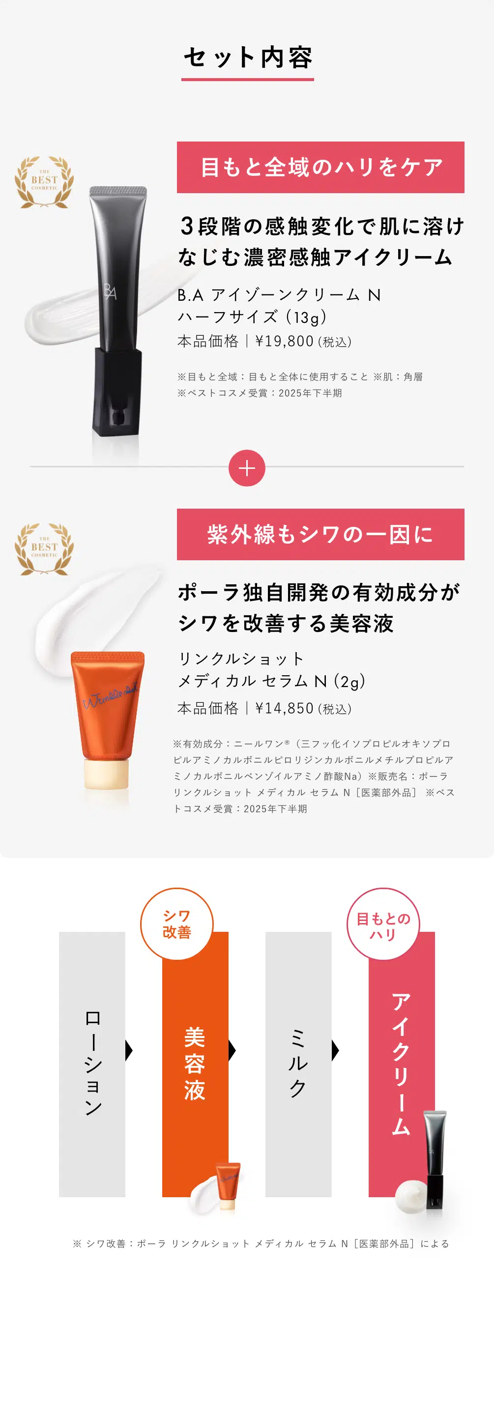 だから、アイクリームはさまざまな目もと悩みを考えて設計されたものがおすすめです