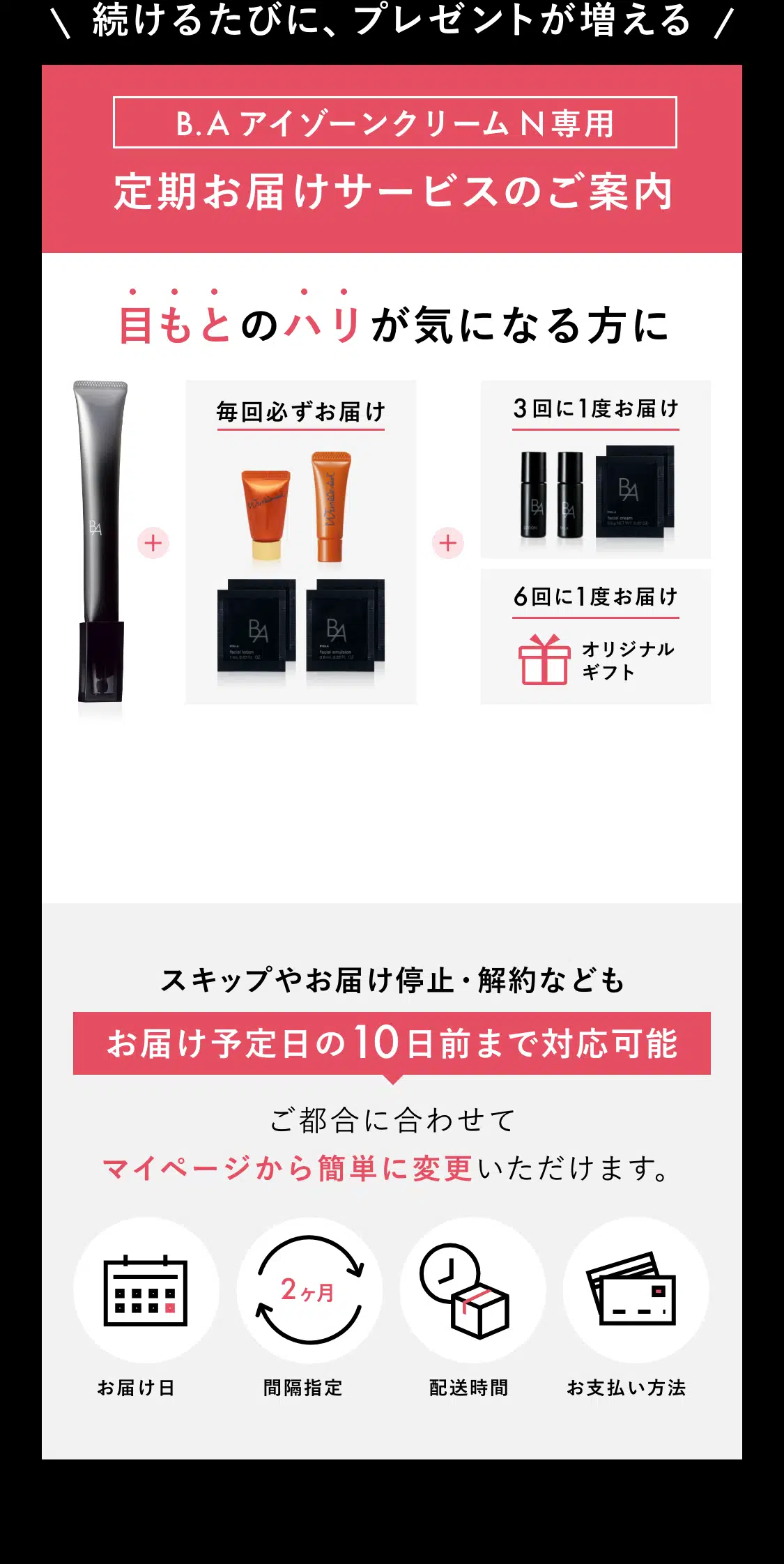 ＼続けるたびに、プレゼントが増える／B.A アイゾーンクリーム N専用 定期お届けサービスのご案内