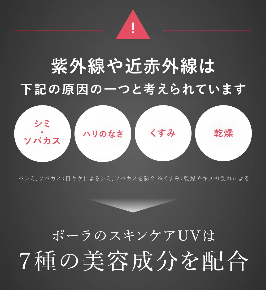 紫外線や近赤外線は下記の原因の一つと考えられています