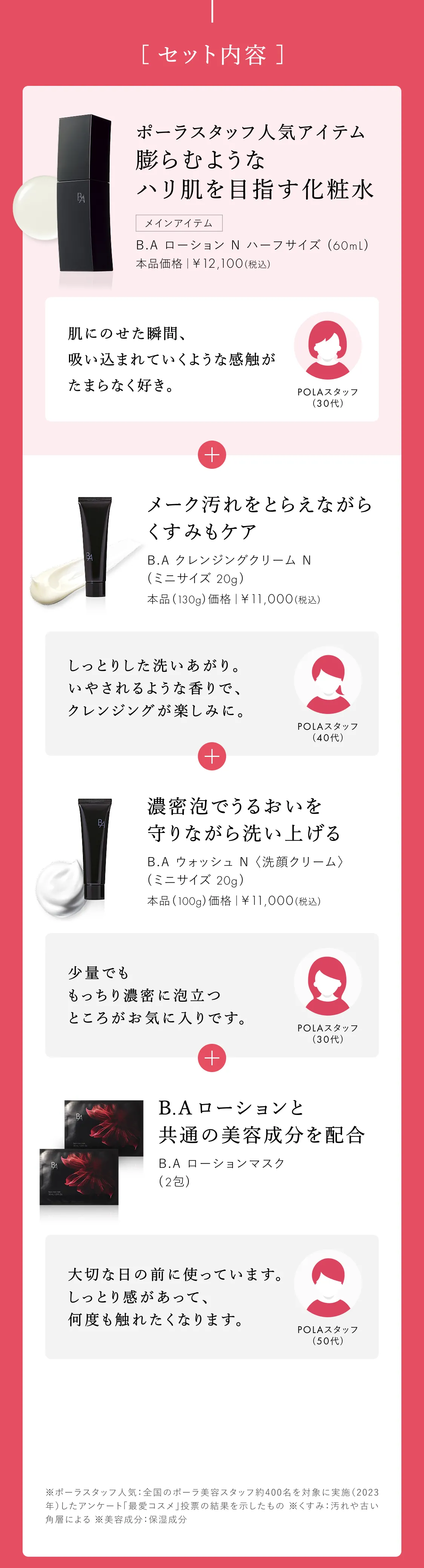 B.AローションNの数量限定4品キット内容紹介画像。化粧水、クレンジング、洗顔料、ローションマスクのミニサイズセットとスタッフの感想付き。