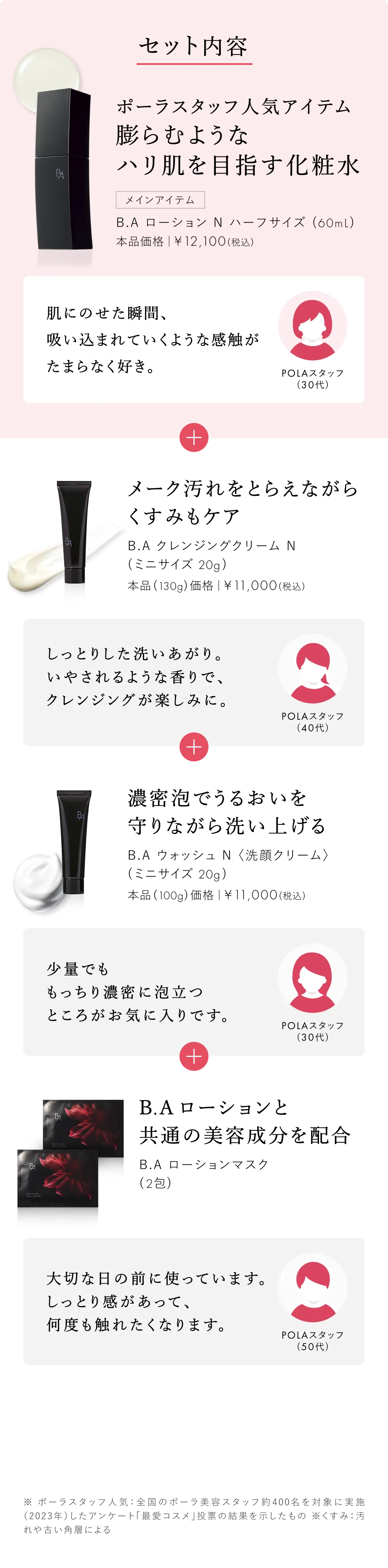 B.AローションNを中心としたスキンケアセットの内容紹介。ローション、クレンジングクリーム、洗顔、マスクの4点セット。スタッフの声付き。