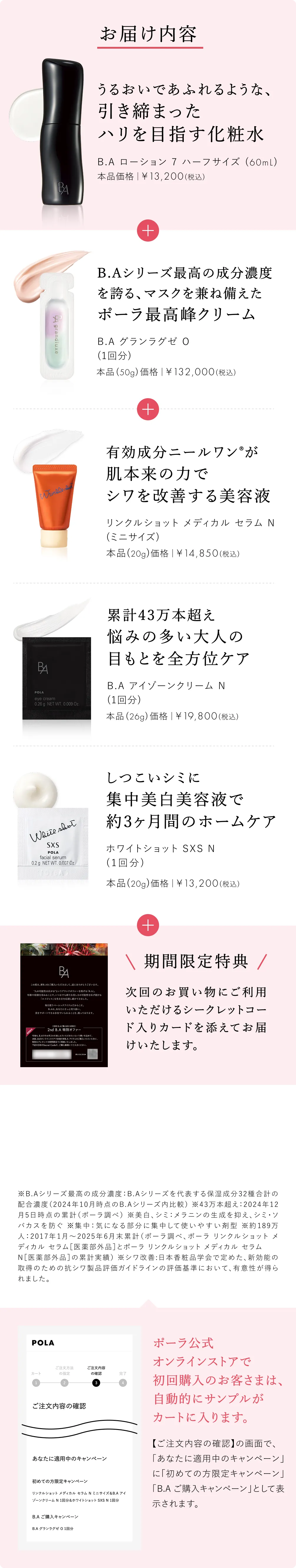 B.A ローション 7を中心としたスキンケアセットの内容紹介。