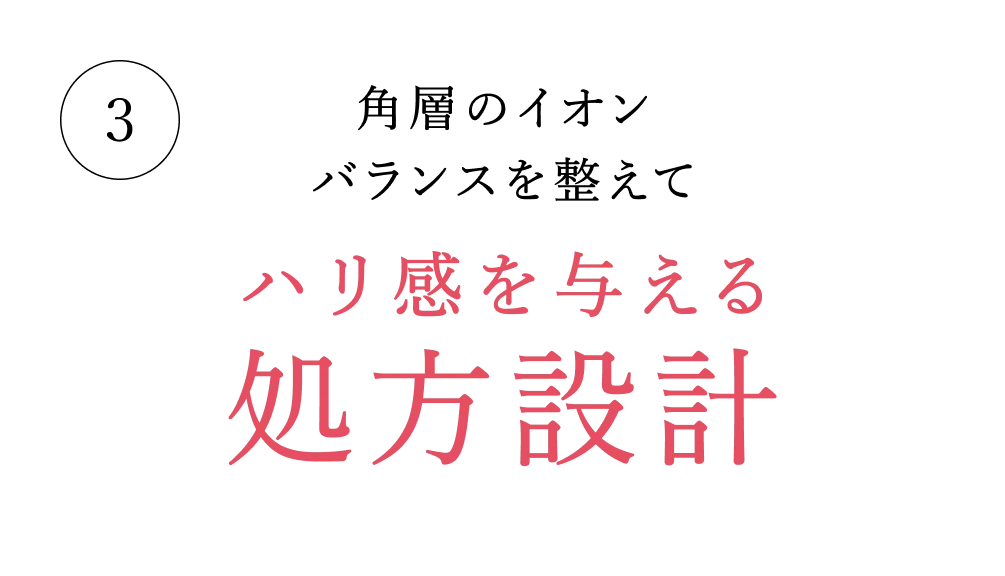 ハリ感を与える処方設計