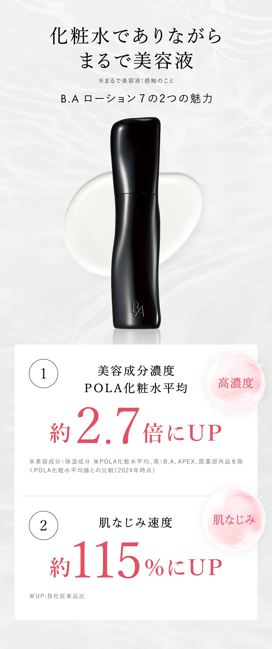B.A ローション 7のボトルと美容液のようなテクスチャーのビジュアル。「化粧水でありながら まるで美容液」というキャッチコピー入り。