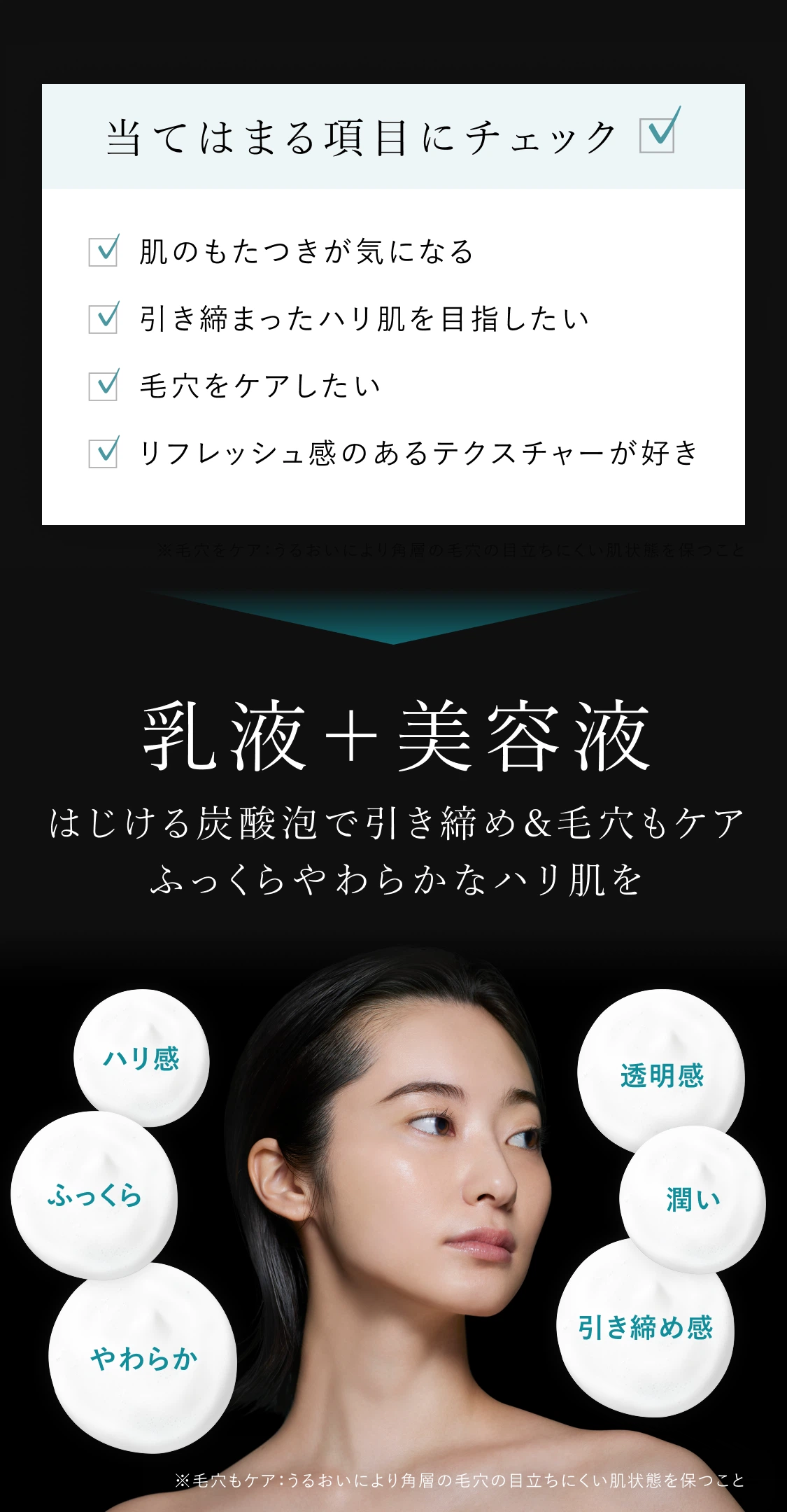 当てはまる項目にチェック  乳液 X 美容液 弾ける炭酸法で引き締め&毛穴もケア　ふっくらやわらかなハリ肌へ