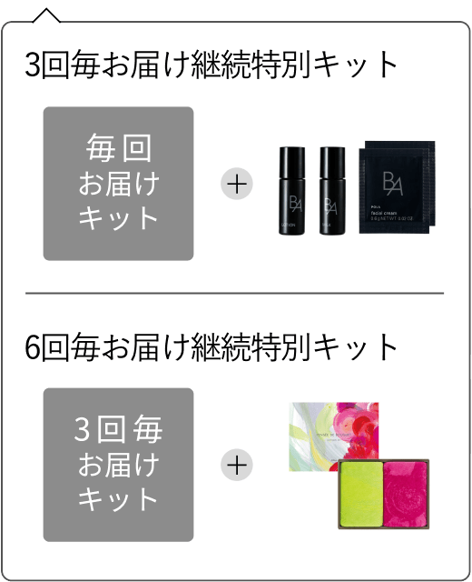 ホワイトショット SXS N