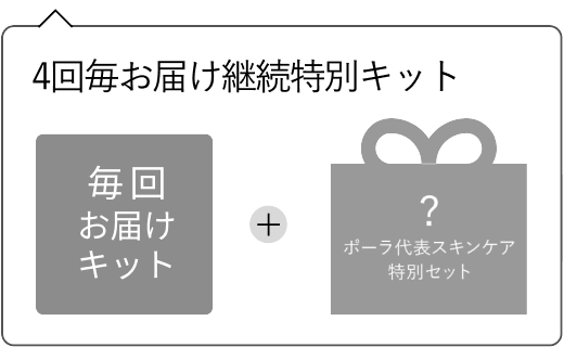 リンクルショット メディカル セラム デュオ