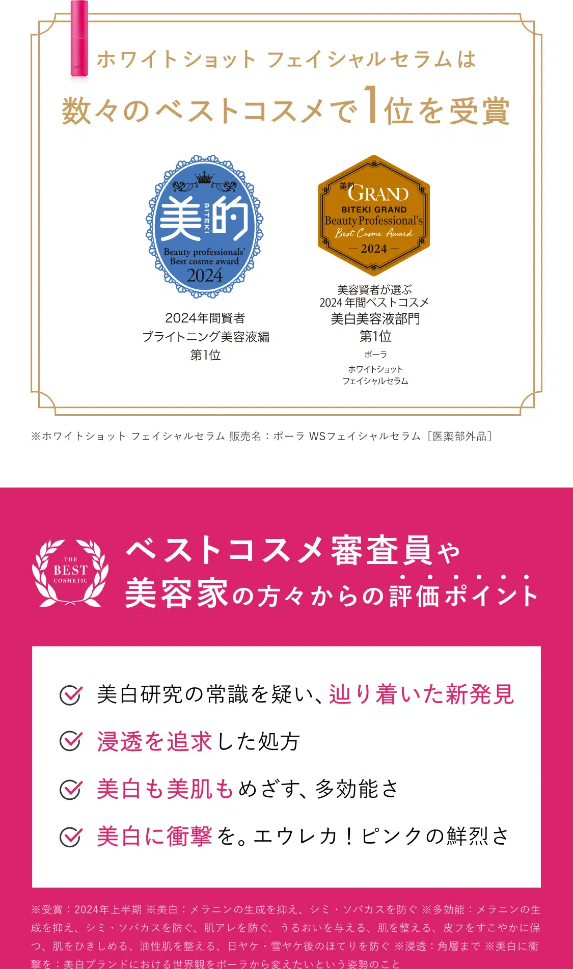ホワイトショット フェイシャルセラムは数々のベストコスメで1位を受賞