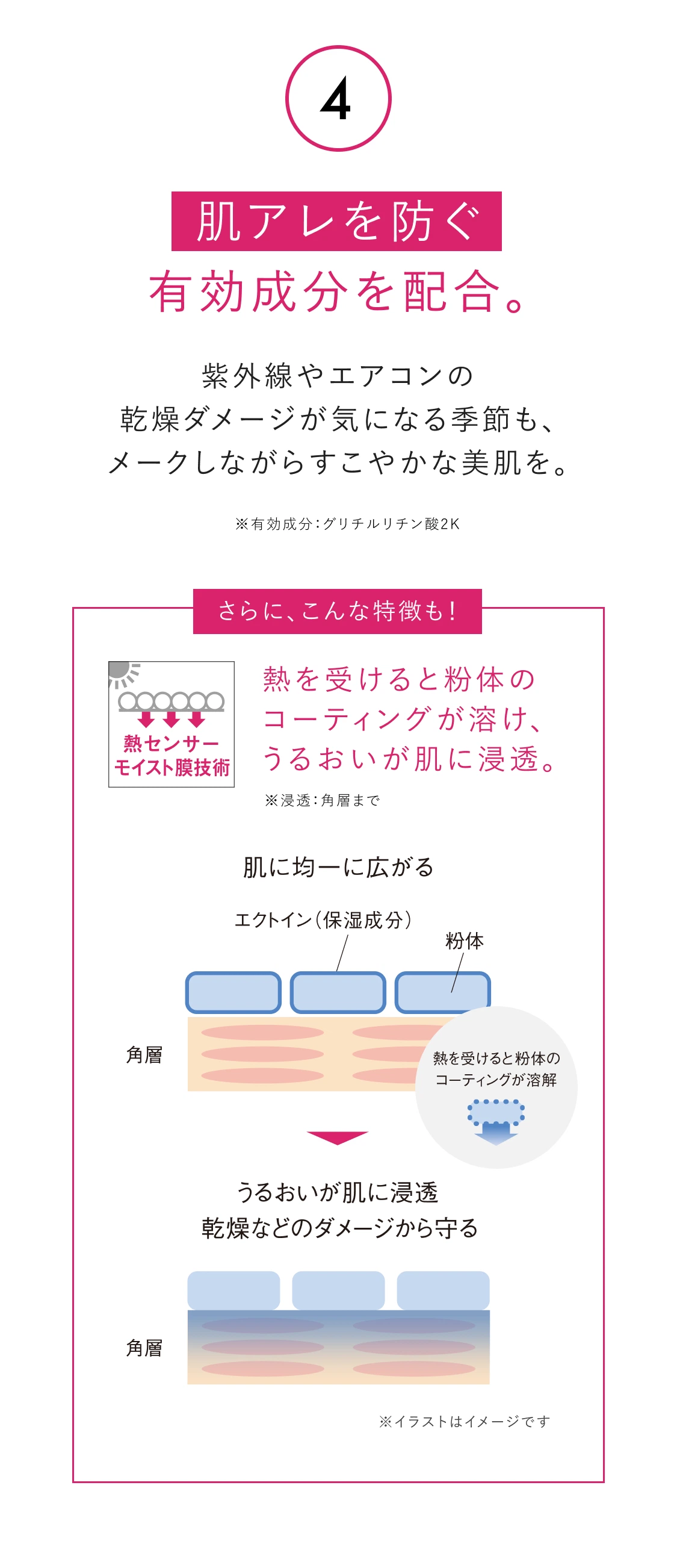 肌アレを防ぐ有効成分を配合。
