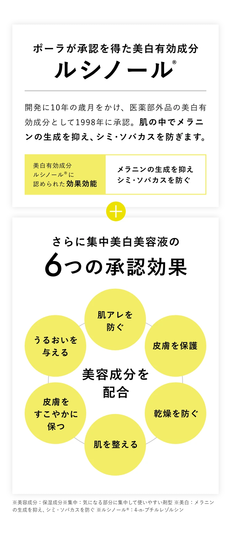 ポーラが承認を得た美白有効成分ルシノール+さらに集中美白美容液の6つの効果