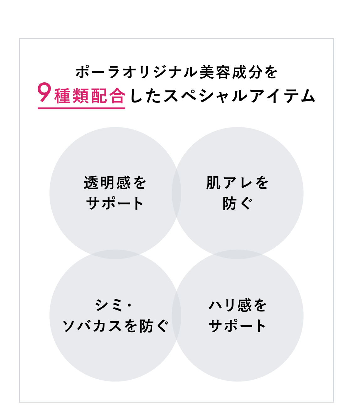 ポーラオリジナル美容成分を９種類配合したスペシャルアイテム