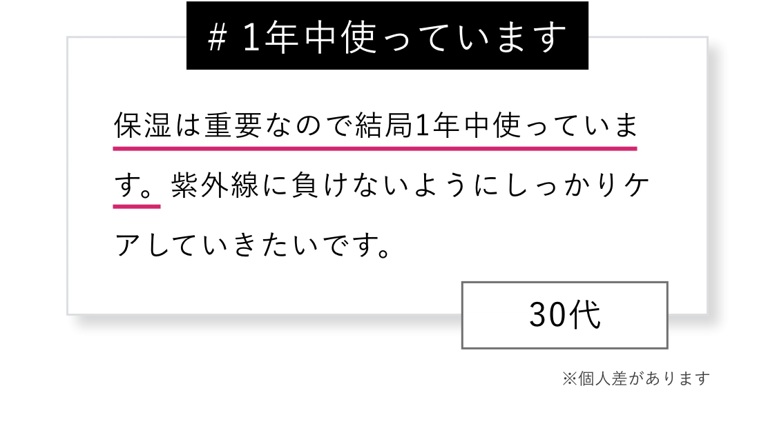 # 1年中使っています 保湿は重要なので結局1年中使っています。紫外線に負けないようにしっかりケアしていきたいです。※個人差があります