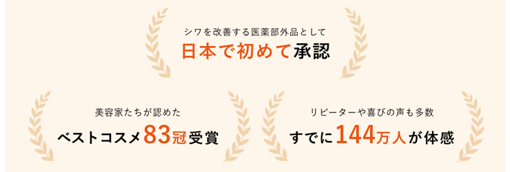 シワを改善する医薬部外品として日本で初めて承認。美容形も体感したベストコスメ65冠受賞。リピーターや使用者の声もすでに1404万人が体感