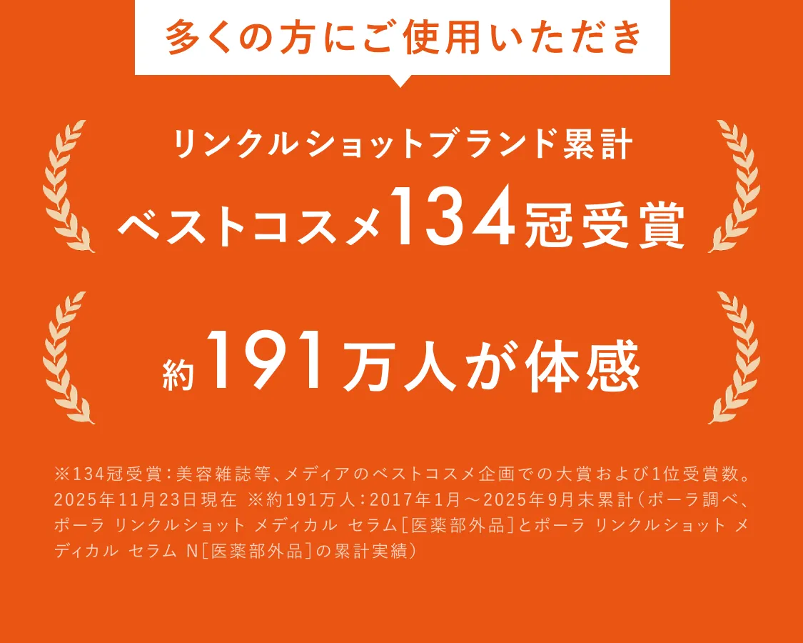 
        多くの人にご使用いただき リンクルショット ブランド累計 ベストコスメ123冠受賞