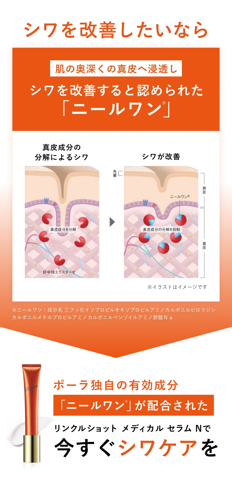 シワを改善したいなら 肌の奥深くの真皮へ浸透しシワを改善すると認められた「ニールワン」 リンクルショットメディカル セラム Nで今すぐシワケアを