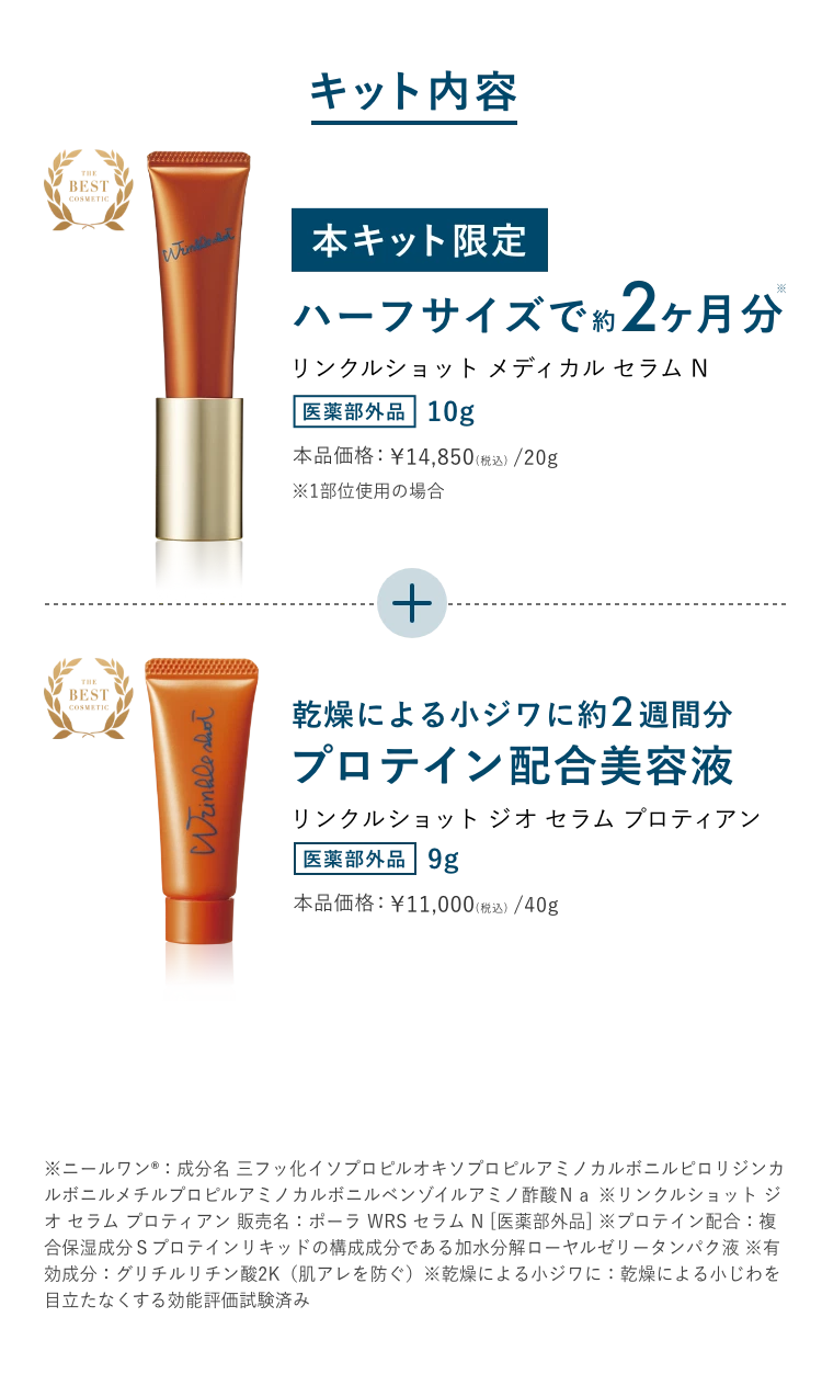 キット内容
