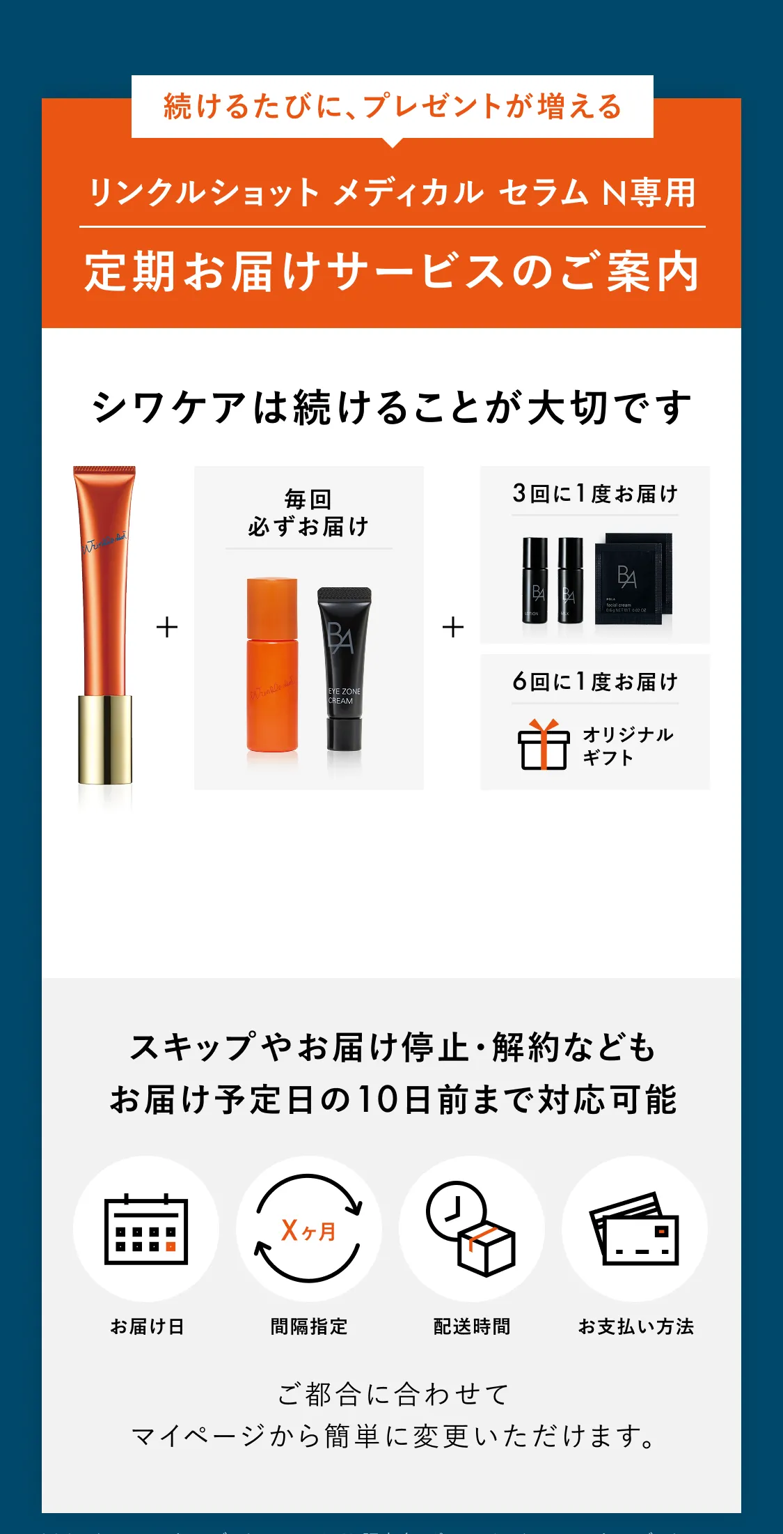 続けるたびに、プレゼントが増える リンクルショット メディカル セラム N専用 定期お届けサービスのご案内。スキップやお届け停止・解約などもお届け予定日の10日前まで対応可能