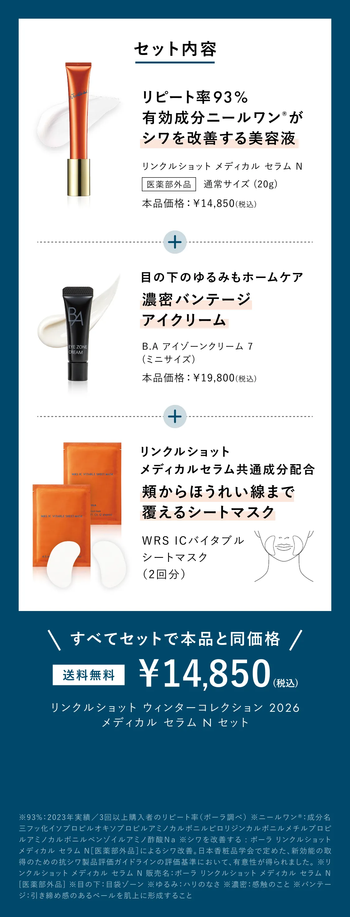 朝晩使ってたっぷり約6ヶ月※ 1.5倍サイズ ※1部位使用想定 通常サイズより約¥3,500相当お得 数量限定 リンクルショット メディカル セラム グランドサイズ 医薬部外品 30g ¥18,700（税込）※販売名：ポーラ リンクルショット メディカル セラム N グランドサイズ [医薬部外品]