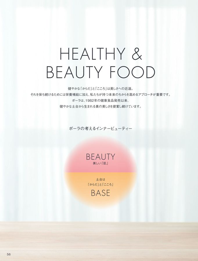 POLA WELLNESS CATALOG 2025 AUTUMN & WINTER