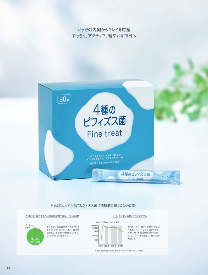 POLA WELLNESS CATALOG 2025 AUTUMN & WINTER