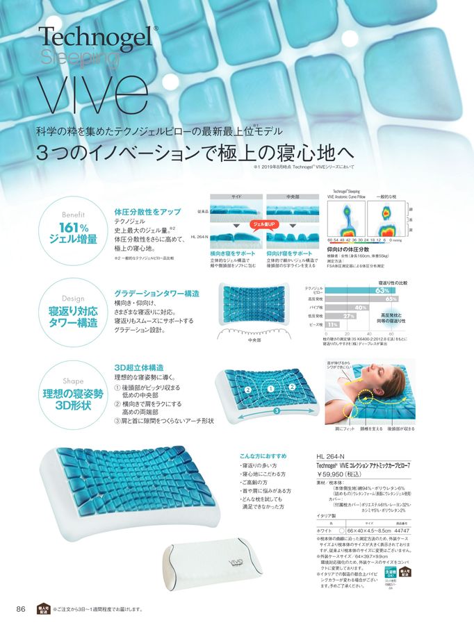 POLA WELLNESS CATALOG 2025 AUTUMN & WINTER