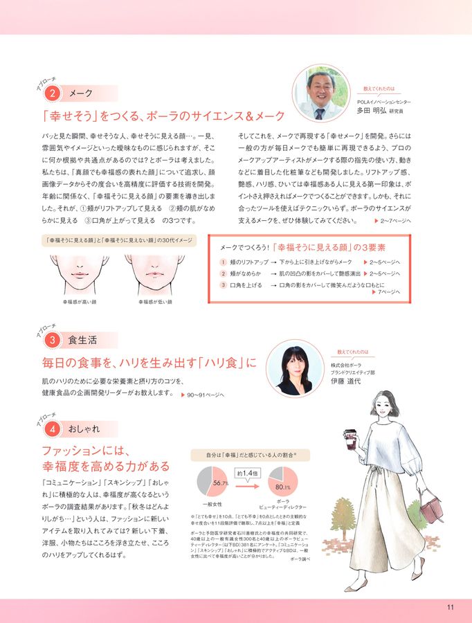 POLA - はぶらし19ページ ポーラ」から自宅で手軽にヘッドスパを