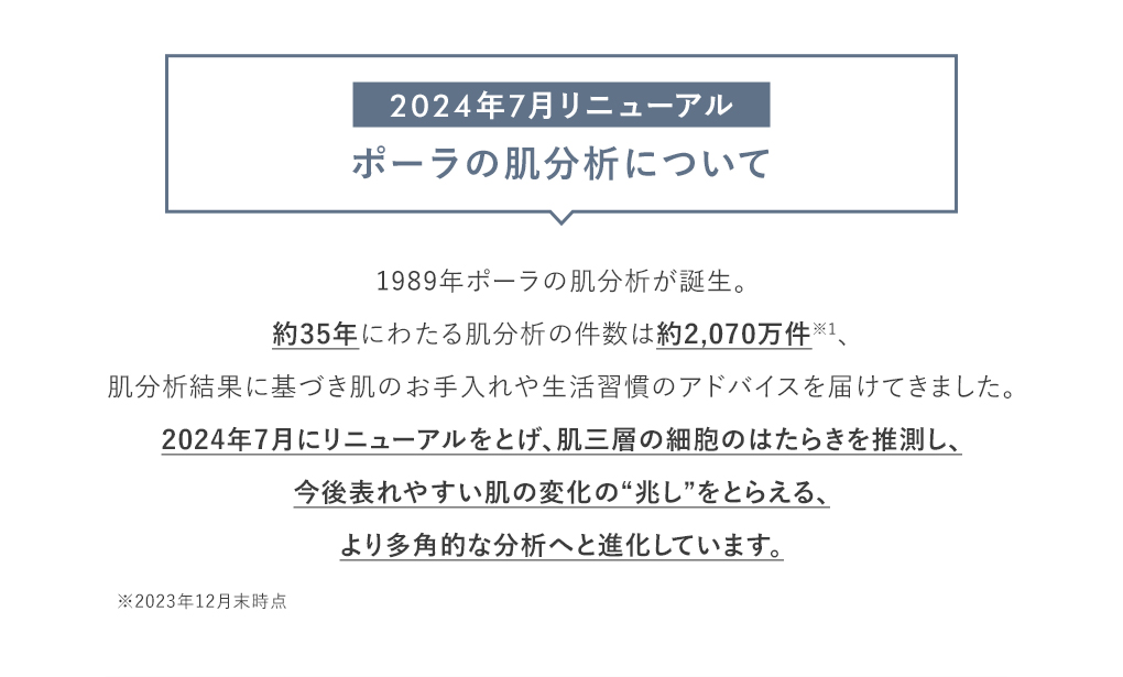 ポーラの肌分析について