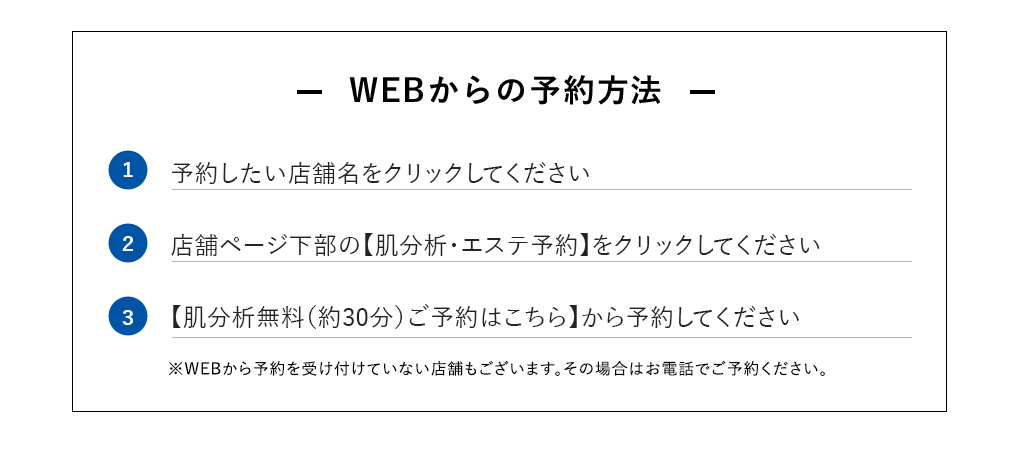 WEBからの予約方法