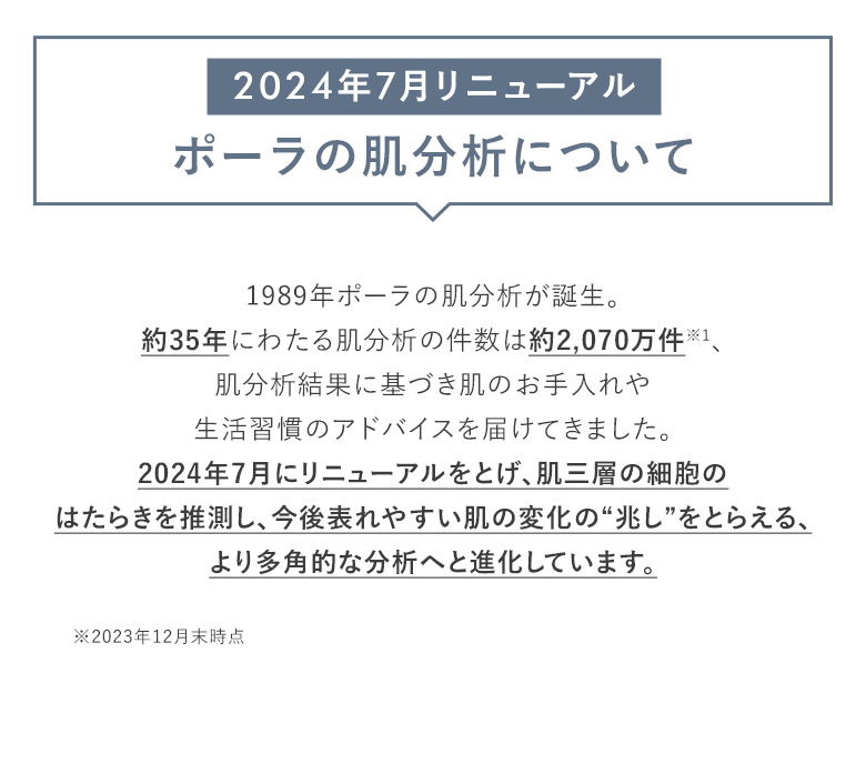 ポーラの肌分析について