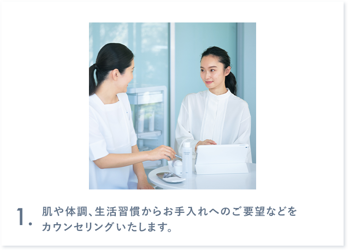 肌分析の流れ1