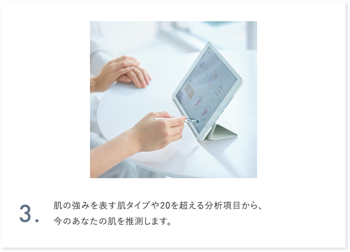 肌分析の流れ3