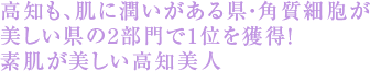 高知も、肌に潤いがある県・角質細胞が美しい県の2部門で1位を獲得！ 素肌が美しい高知美人