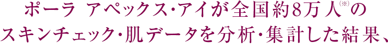 ポーラ アペックス・アイが全国約8万人のスキンチェック・肌データを分析・集計した結果、