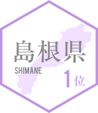 1位 島根県