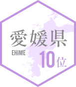 10位 愛媛県